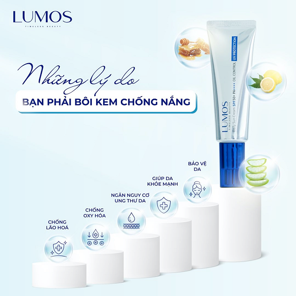 Lumos Sun Cream được nghiên cứu và phát triển theo công thức độc quyền dành cho làn da phụ nữ châu Á