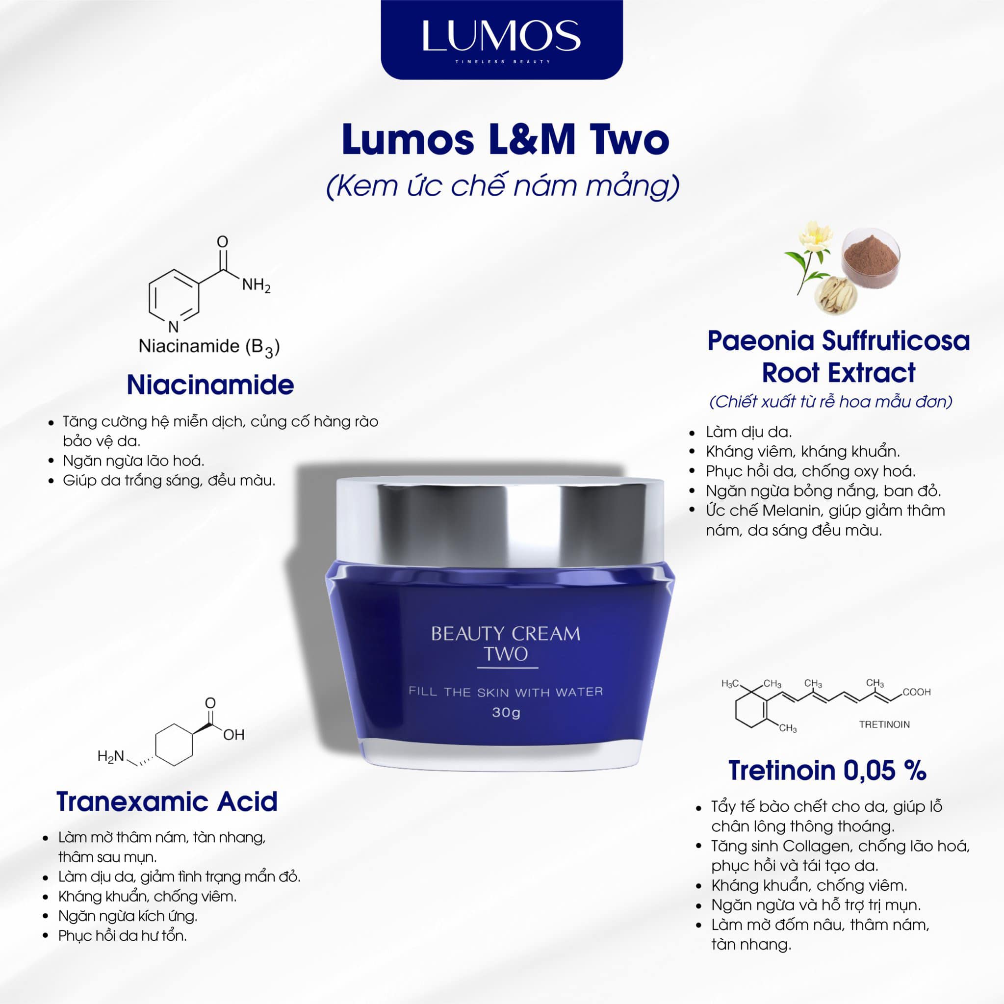Các hoạt chất của Lumos Beauty L&M 2 tác dụng vào sâu trong lớp tế bào da