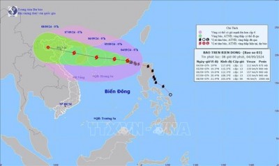Bão YAGI đổ bộ Việt Nam? chị em làm gì khi tránh bão đây !? 