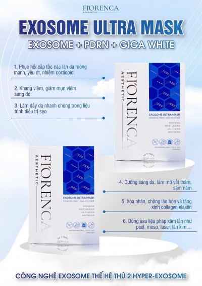 Bảng thành phần 