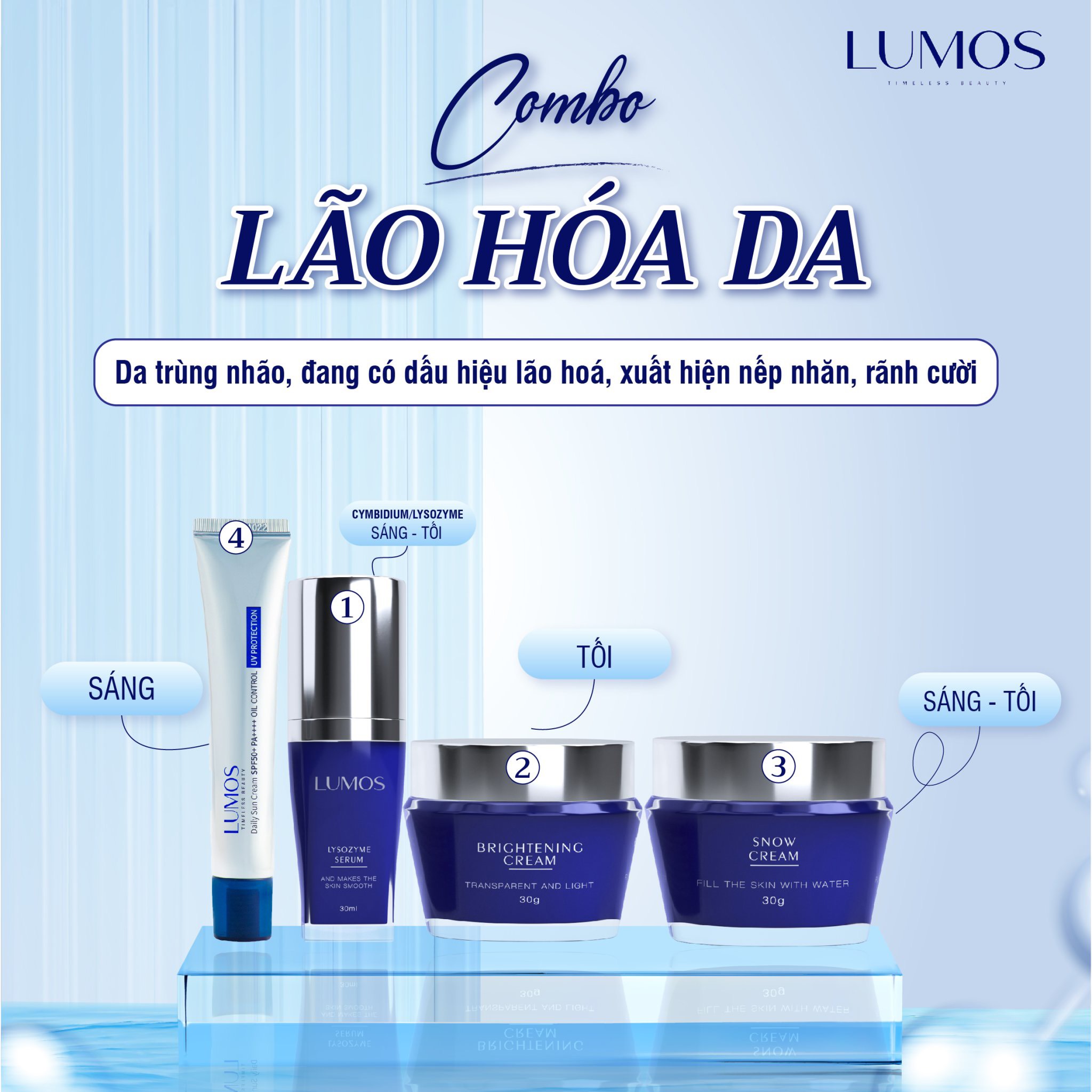 Bí quyết chống lão hóa hằng ngày có thể bạn chưa biết? Bí quyết chống lão hóa hằng ngày có thể bạn chưa biết?